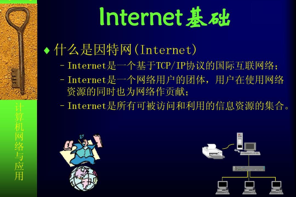 internet属于什么网？