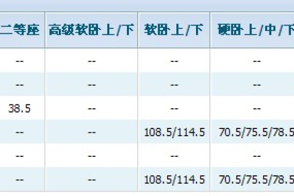 泰州到济南怎么坐火车  第1张