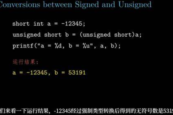 c语言double怎么转int  第1张