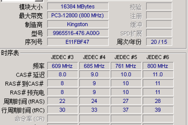 一台服务器耗电量是多少度