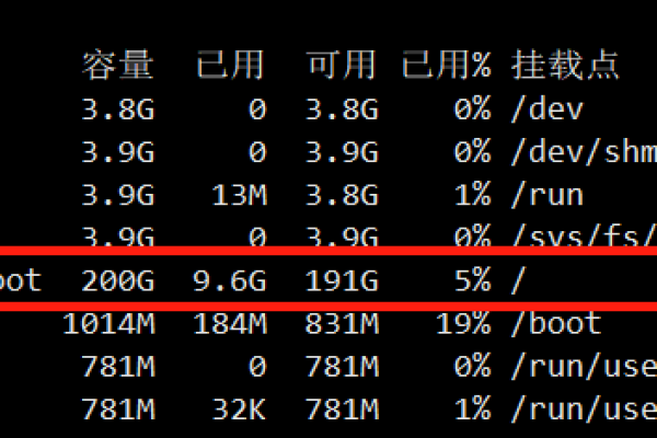 centos7扩容磁盘容量教程