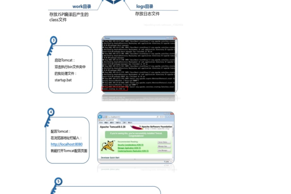 应用服务器英文名称是什么