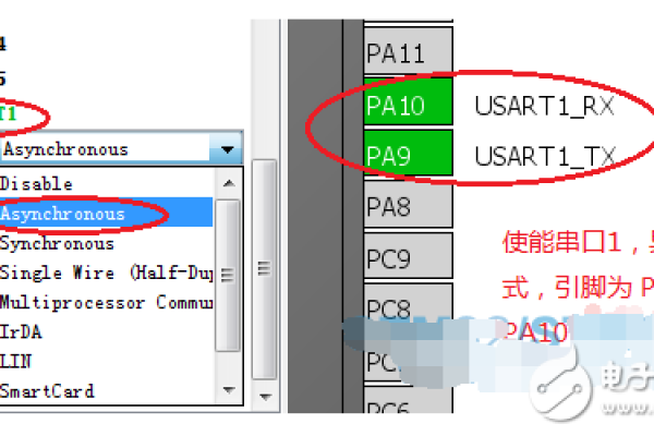 stm32端口重映射的程序设置步骤