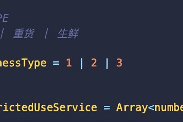 Typescript 对象赋值后相等吗  第1张