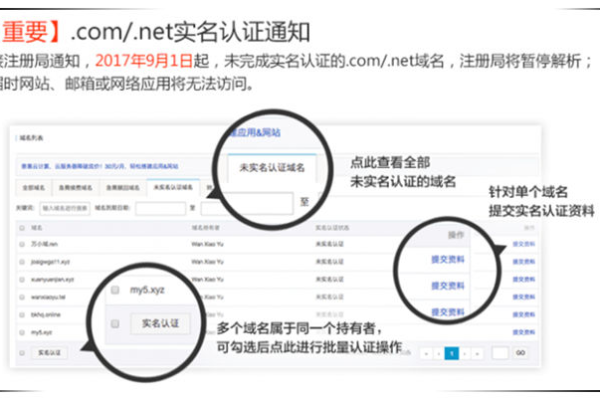 帮我看下这几个域名实名认证是否同步到工信部系统里面  第1张