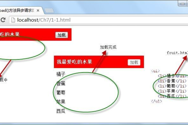 jquery怎么实现同步  第1张