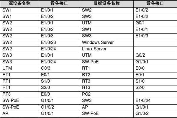 了解别名之王——别名主机设置 (别名 别名主机 设置)