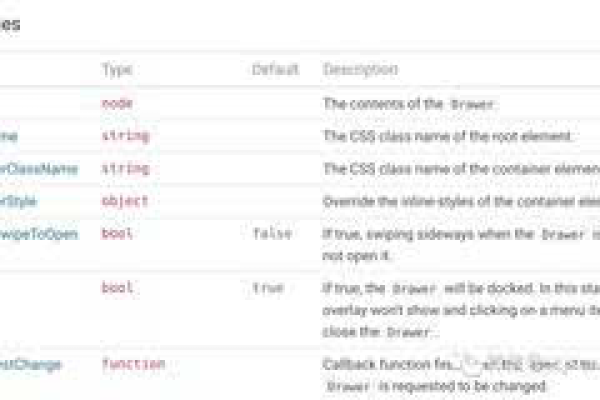 typescript 如何选择最佳 target  第1张