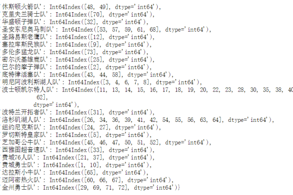 Pandas DataFrame 数据类型