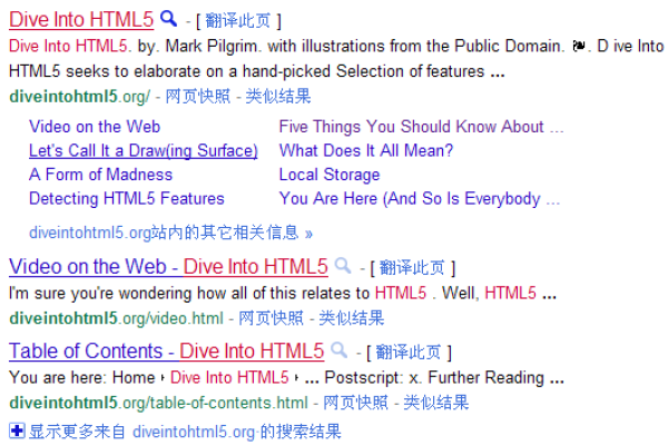 HTML 如何在 CreativeWork 中为关键词编写 Microdata格式  第1张