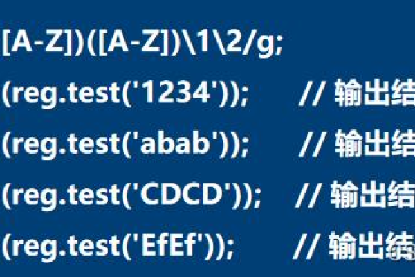 TypeScript替换正则表达式  第1张