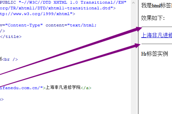 HTML 为什么我的锚标签中有一个小短横线