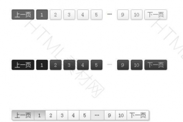 jquery 怎么实现分页  第1张