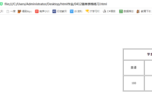 HTML : 使用innerHTML绘制表格