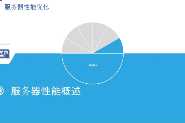 服务器性能优化的能耗管理与优化的区别