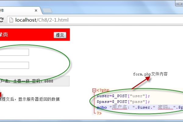 jquery 怎么调用接口  第1张