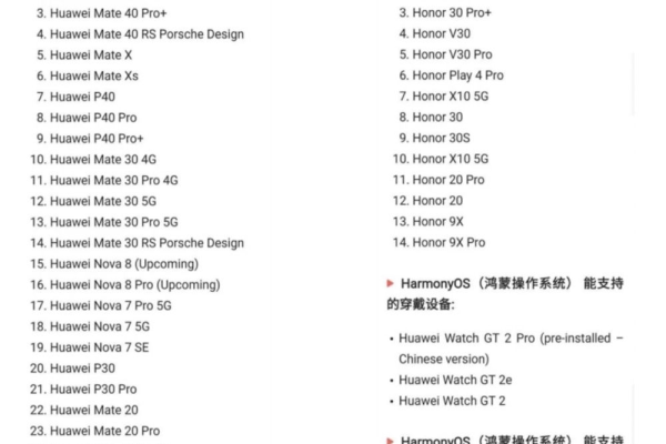 鸿蒙操作系统兼容哪些型号的手机？  第1张