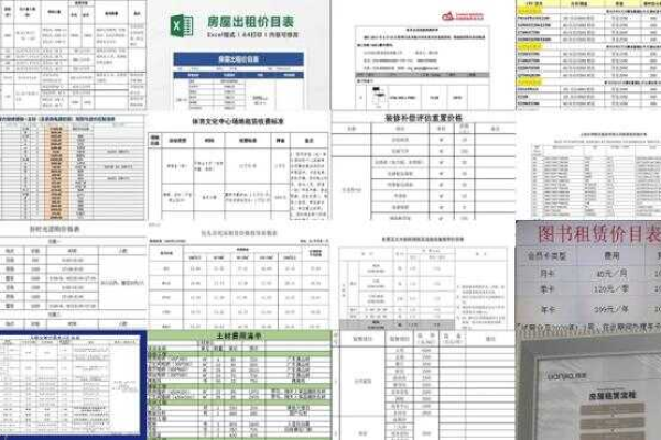 空间租用价格怎么计算的  第1张