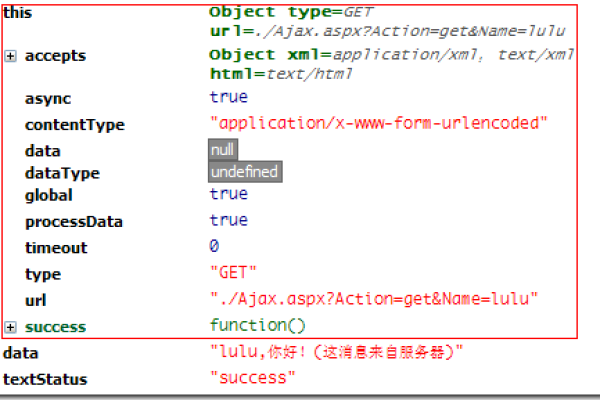 jquery ajax怎么用  第1张