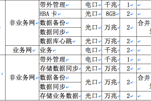 香港流量服务器推荐：选择好的网络加速方案，畅享高速网络体验