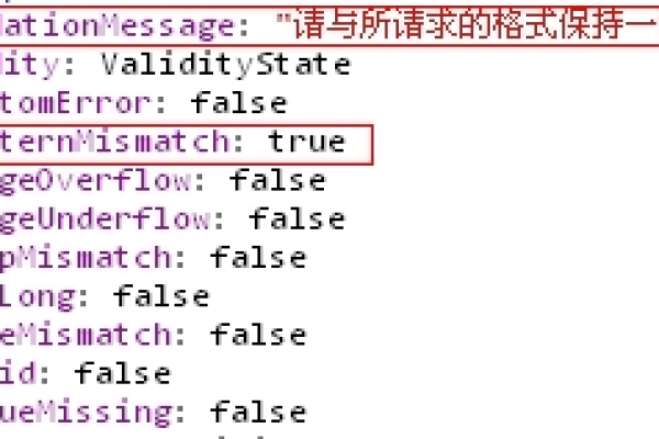 HTML HTML5 的 checkValidity 方法是否有浏览器支持