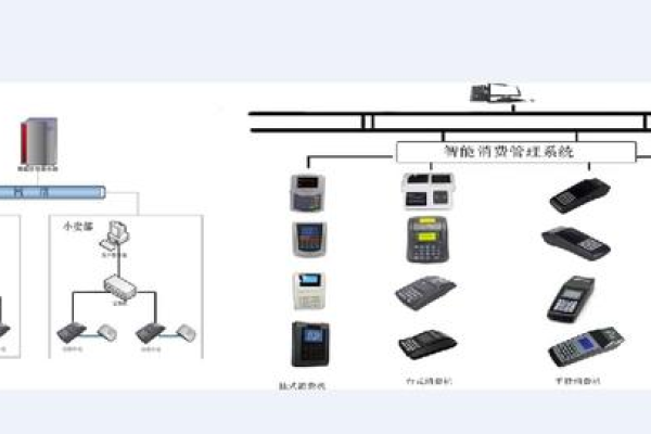 门禁考勤系统常见问题及解决方法 中控智慧门禁考勤机一直重启怎么办？