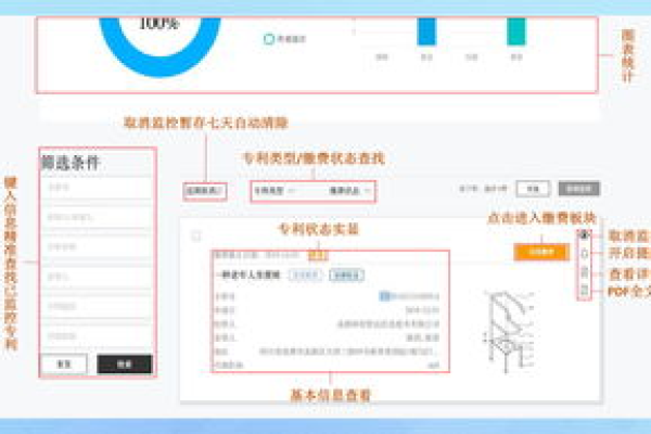 如何申请一个网站,申请网站的流程和注意事项