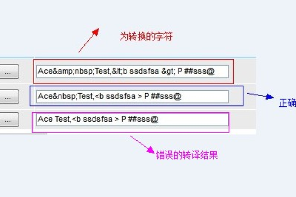 HTML 使用 C将 HTML 转换为 JPG