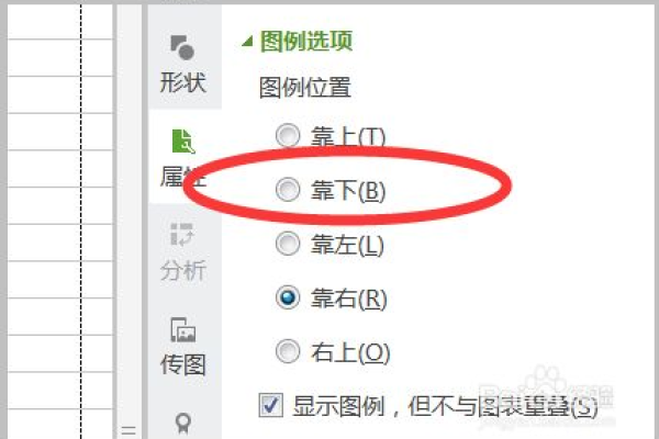 电子表格中图例位于底部怎么设置 电子表格图例底部设置方法