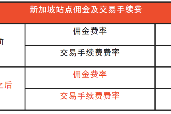 慢慢买怎么设置全网折扣通知-慢慢买设置全网折扣通知方法