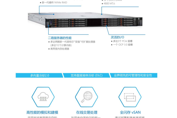 Dell服务器参数：性能大爆发，助您业务高速推进 (dell 服务器 参数)