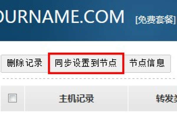 「从ML域名到主机屋：转发的具体方法」 (ml域名如何转发到主机屋)