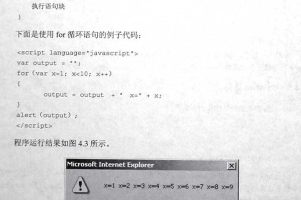 javascript输出语句怎么打  第1张