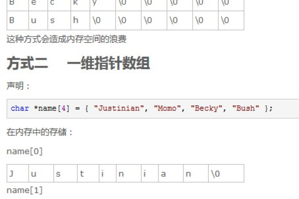 c语言字符串是怎么存储的