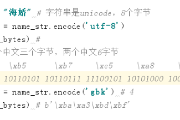 c语言位怎么转字节  第1张