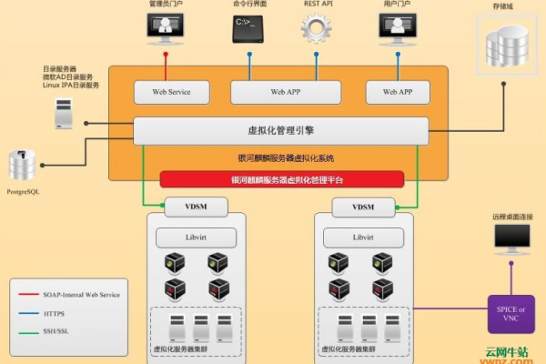 高效应用虚拟化技术：了解APPV服务器 (app-v服务器)