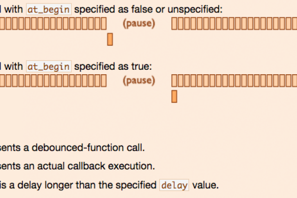 Underscore.JS extend 方法  第1张