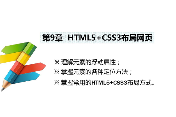 html css如何放置属性