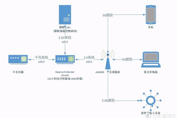 「轻松管理、高效运行」——VPS虚拟主机管理系统指南 (虚拟主机管理系统 vps)