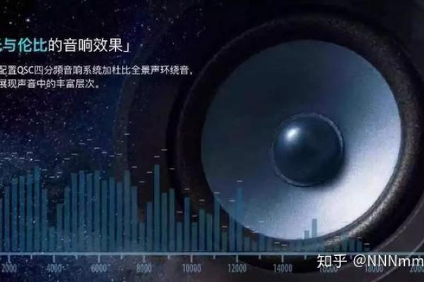 杜绝声音杂乱！5.1声道云主机助你完美音效体验 (5.1声道云主机)