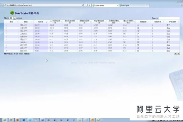 如何将html的表格导出