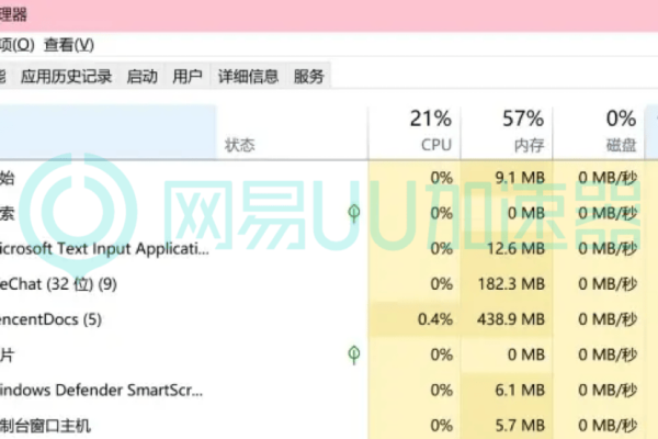 拨号VPS排名：找到最适合你的网络加速神器 (拨号vps排名)