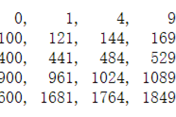 DataFrame 转换为 Numpy 数组  第1张