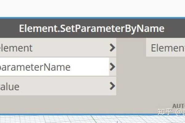 PhantomJS framesName 属性