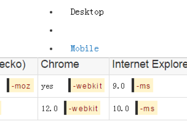 PhantomJS frameUrl 属性