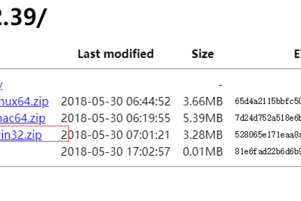 PhantomJS frameName 属性