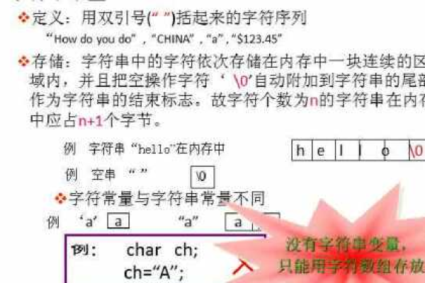 回车键字符在c语言怎么打