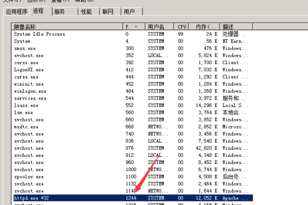 windows怎么查看端口占用情况