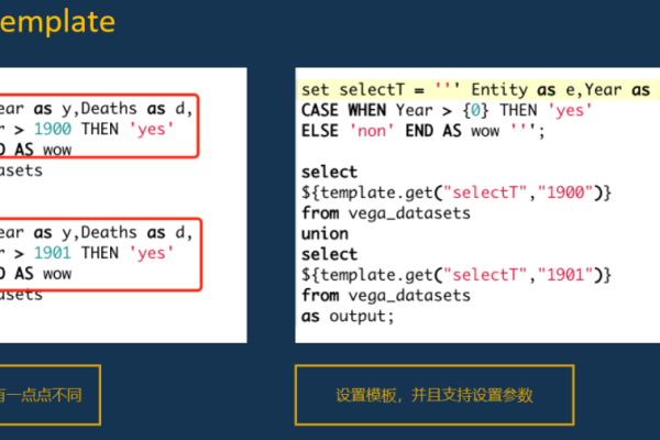 Python解析SQL字段级来源  第1张