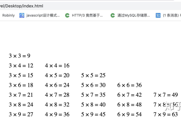 html99乘法表图如何做